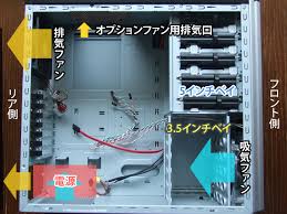 ケース内の冷却について(*’▽’)の記事画像