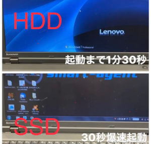 パソコンの動作を快適にするなら？？の記事画像